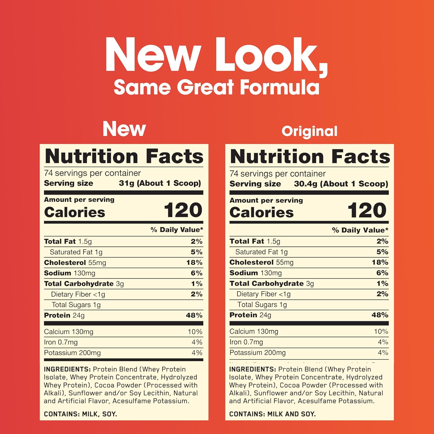 Optimum Nutrition – Gold Standard Whey Protein – Double Rich Chocolate – 5 lb