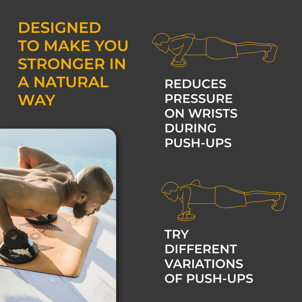 Core & Resistance training Bundle